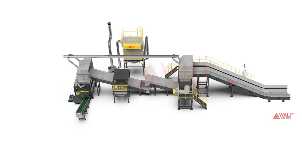 Industrial Waste Recycling System